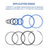 Hydraulic Log Splitter Cylinder Rebuild Seal Kit for 4.0"Bore x 1.75" Rod Cylinder, Huskee Log Splitter Parts Hydraulic Cylinder Rebuild Kit (Pack...