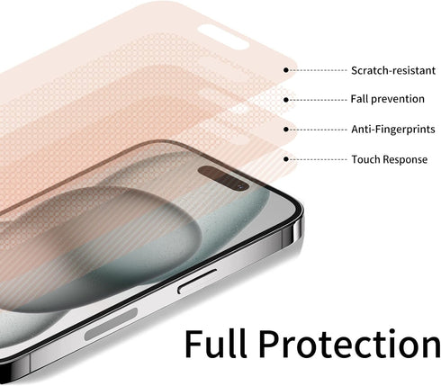 2 Pack Privacy Screen Protector for iPhone 15/14 Pro Gradient Soft Film for iPhone 14Pro Anti-Spy, Anti-Blue Light, Eye Protection, Anti-Fingerpri...