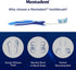 GuruNanda Mentadent Manual Toothbrush for Adults & Kids - Extra Cleaning with Soft Bristles for White Teeth Family 4 Count(Pack of 1)...