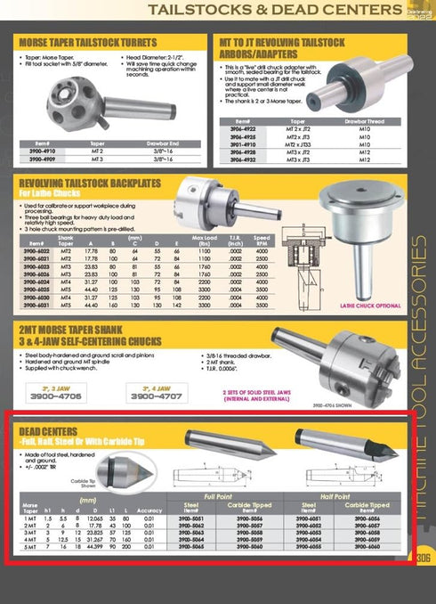 MT2 Steel Half-Notched Dead Center (3900-6052)...