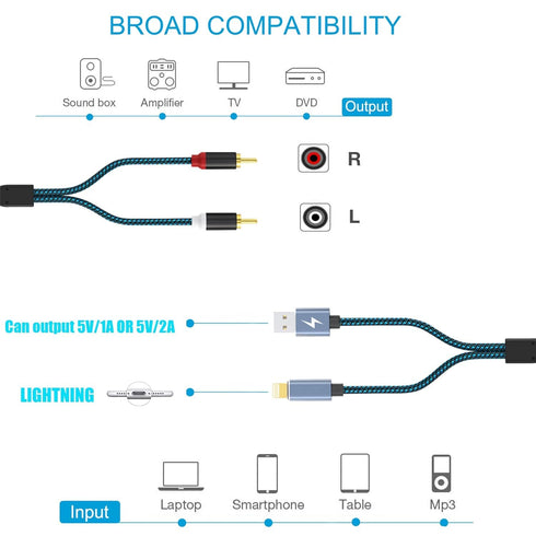 Lightning to RCA Adapter with USB Charging Cable to 2 Male RCA Audio Aux Stereo Cable for Select iPhone, iPad Models for Power Amplifier, Car, Hom...