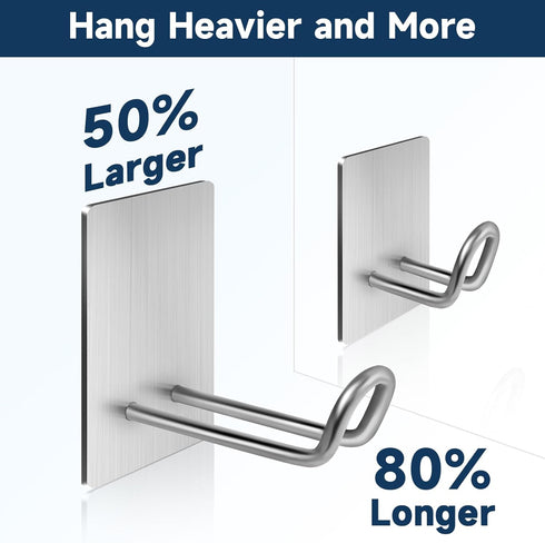 Self Adhesive Hooks Heavy Duty, Large Stainless Steel Towel Hooks, No Drill Sticky Hooks, Long Stick on Shower Wall Hooks for Hanging Hat Coat Key...