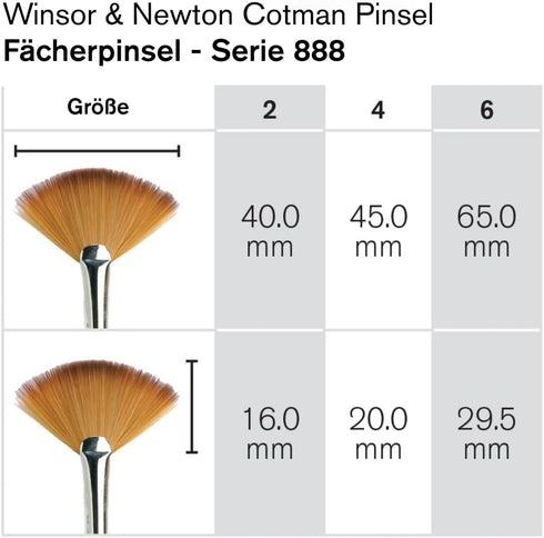Winsor & Newton Cotman Water Colour Series 888 Short Handle Synthetic Brush, SH #6...
