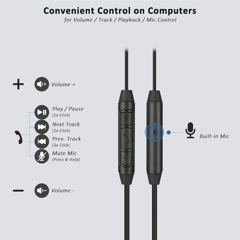 Single-Side Earbud with Boom Mic, USB-A Plug for PC, Mac, Laptop, Desktop, PS4, PS5 & Call Center, Ideal for Conference, Gaming, Remote Work, 5.9F...