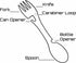 Ultimate 5-in-1 Camping Spork Set - Metal Sporks with Spoon, Fork, Hobo Knife, Bottle Opener and Can Opener - Essential Camping Utensils for Outdo...