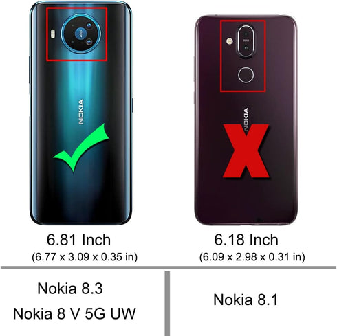 Osophter for Nokia 8.3 5G Case,Nokia 8V Case Shock-Absorption Flexible TPU Rubber Protective Cell Phone Cover for Nokia 8.3(Navy Blue)...