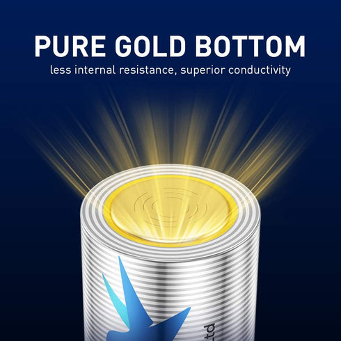 NECTIUM Superior Performance AA Batteries 8 Count Alkaline Pure-Gold-Bottom IoT Batteries Ultra Power Long Lasting for IoT Devices Smart Lock...