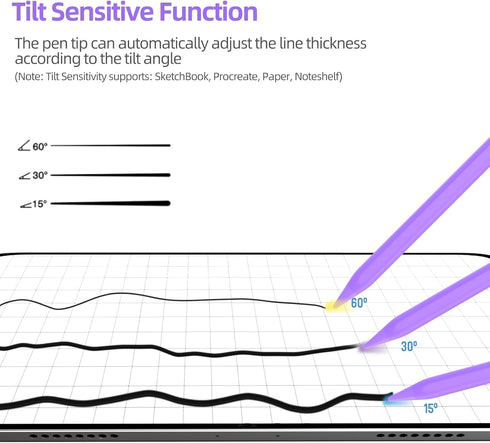 iPad Pencil, Stylus Pen for iPad 9th 10th Generation with Palm Rejection, Fast Charging iPad Stylus for iPad 10/9/8/7/6th Gen, iPad Air 5/4/3, iPa...