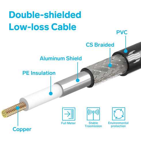 STEREN Coax Cable - Coaxial Connector - 3 ft Antenna - RG8X Coaxial - UHF Antenna Cable - Male to Male - RG8X Coax - 0.9 M 205-703...