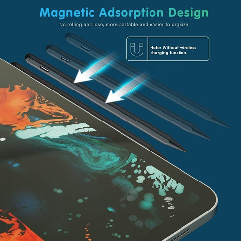 Stylus Pen for iPad with Palm Rejection,5 Extra Tips,Tilt Sensitive iPad Pencil Compatible (2018-2023) Apple iPad 10th/9th/8th/7th/6th,iPad Pro 11...