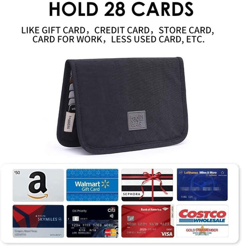 iN. Slim credit card holder wallet, Gift card display case, Minimalist light thin card storage case rfid blocking for men & women, with 28 slots i...