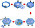 SS Save Penguin On Ice Game, Penguin Trap Break ice Activate Family Party Ice Breaking Kids Puzzle Table Knock Block...