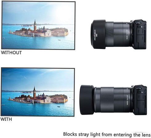 JJC Bayonet Dedicated Lens Hood Shade for Canon EF-M 55-200mm f/4.5-6.3 is STM Lens on Canon EOS M50 M100 Mirrorless Camera, Replaces Canon ET-54B...