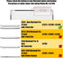 Se7enline Compatible with MacBook Keyboard Cover for 2019-2021 Mac Pro 13 inch & 2020-2024 Mac Pro 16 inch Keyboard Protector MacBook Pro A2141/A2...