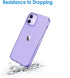 JETech Case for iPhone 12 Mini 5.4-Inch, Non-Yellowing Shockproof Phone Bumper Cover, Anti-Scratch Clear Back (Deep Purple)...