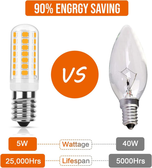 E14 LED Light Bulbs 5W Equivalent 40W Daylight White, Turkish Moroccan Lamp Bulb Replace, Range Hood Light Bulbs European Base 450lm AC110V for Pe...