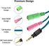 MillSO Headphone Mic Splitter, 3.5mm Headset Adapter (Microphone + Audio) 2 TRS Female to TRRS Male CTIA Stereo Jack Y Cable Compatible for Dual-p...