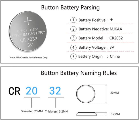 CR2032 3V 2032 Lithium Button Cell Battery (50 Count)...