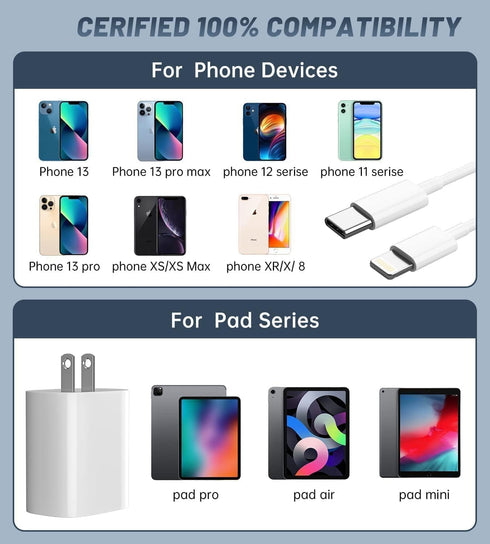 USB C Charger for iPhone Charger Fast Charging 20W Type C Wall Charger Block with 10FT Long USB C to Lightning Cable Compatible with iPhone 14Pro/...