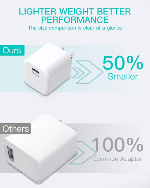 Nano Pro Wireless Charger 15W Max Fast Wireless Charging Pad Compatible with iPhone 14 13/12/ Mini Pro Pro max and Wireless-Charger AirPods Series...
