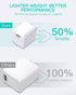 Nano Pro Wireless Charger 15W Max Fast Wireless Charging Pad Compatible with iPhone 14 13/12/ Mini Pro Pro max and Wireless-Charger AirPods Series...