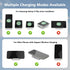 Wireless Charger for Samsung Galaxy Z Flip, Foldable Portable Travel Wireless Charging Stand, 15W Fast Wireless Charger Station for Galaxy Z Flip6...