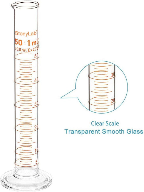 StonyLab 2-Pack 50ml Borosilicate Glass Graduated Cylinder Measuring Cylinder...