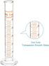 StonyLab 2-Pack 50ml Borosilicate Glass Graduated Cylinder Measuring Cylinder...
