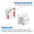 Cable Clips 50pcs with Strong Adhesive Tapes,Wire Holder Organizer Cord Management for Car, Office and Home (White- CC04(50PCS))...