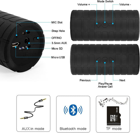 Bluetooth Wireless Speaker, MakeTheOne Portable Waterproof and Wearable Outdoor Speaker with 3.5mm Aux MicroSD Input HiFi Bass for Mountain Bike B...