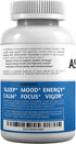 Cortisol Supplement. Cortisol Reducer. Cortisol Blocker. Reduce Cortisol. Cortisol Regulation Supplements. Stress Relief Supplement. Lower Cortiso...