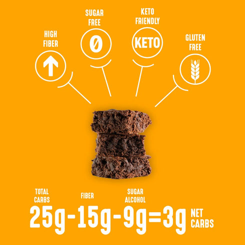 Lakanto Sugar Free Brownie Mix - Sweetened with Monk Fruit Sweetener, Keto Diet Friendly, Delicious Dutched Cocoa, High in Fiber, 3g Net Carbs, Gl...
