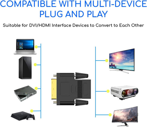 KUJOBUY DVI-I Dual-Link 24+5 Male to HDMI Female Adapter DVI to HDMI Adapter 1080p Converter PC Playstation TV DVD Full HD High Speed Blu-Ray Disc...