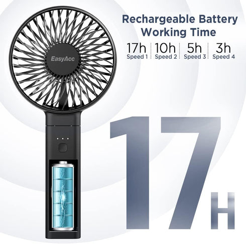 EasyAcc Handheld Fan, Mini Handheld Fan 2021 Upgraded Portable Battery Fan One Touch Power Off USB Desk Fan 3-17 Hours 4 Speeds Strong Winds Perso...