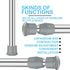 AIZESI Spring Tension Curtain Rod Short Tension Rod?Silver,12"-20"-1Pcs)...