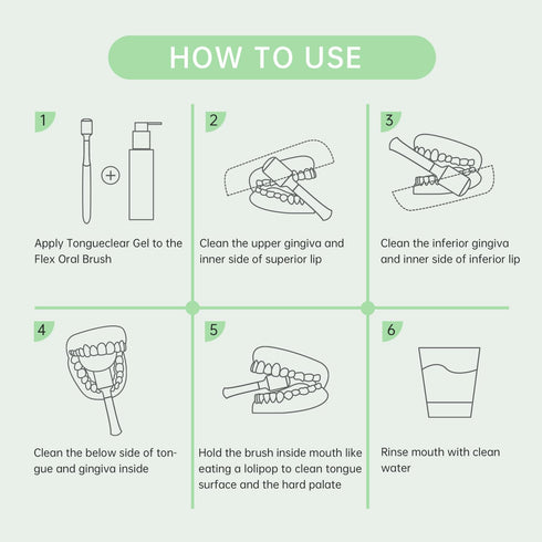 Oral cleaner & Gel Kit | Oral Mucosa Scraper to Fight Bad Breath and Halitosis | Mouth Odor Eliminator | Tongue Cleaner for Adults | Fresh Mint (S...