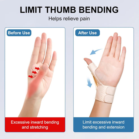 Ultrathin Thumb Brace for Arthritis, Tendonitis, Repetitive Strain, Sprains, Carpal Tunnel - Pain Relief and Thumb Support - Trigger Thumb Splint ...