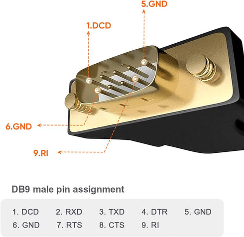 CableCreation USB to RS232 Male Adapter with PL2303 Chipset, USB to DB9 Serial Converter for Windows 11, 10, 8.1, 8, 7, Linux and Mac OS,Black...