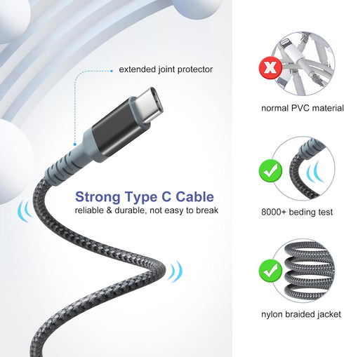Adaptive Fast Charging Wall Charger with USB C Cable 10Ft, Excgood Fast Charger Power Adapter USB Type C Cable Fast Charging Compatible with Galax...