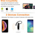 Link Dream Bluetooth Earpiece for Cell Phone Hands Free Wireless Headset Noise Cancelling Mic 24Hrs Talking 1440Hrs Standby Compatible with iPhone...