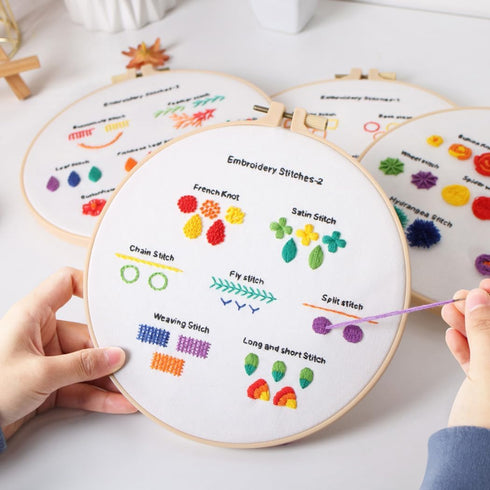 MAKIOTEKO 4 Sets Embroidery kit for Beginners Adults, with Pattern Instructions Cross Stitch Include Kits Threads Needlepoint Kit for Adults...