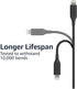 Amazon Basics 2-Pack USB-A to Lightning ABS Charger Cable, MFi Certified Charger for Apple iPhone 14 13 12 11 X Xs Pro, Pro Max, Plus, iPad, 6 Foo...