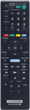 RM-ADP058 Replacement Remote Fit for Sony Home Theater System BDV-L600 BDV-E880 BDV-E280 Sub RM-ADP057 RM-ADP059 RM-ADP060...