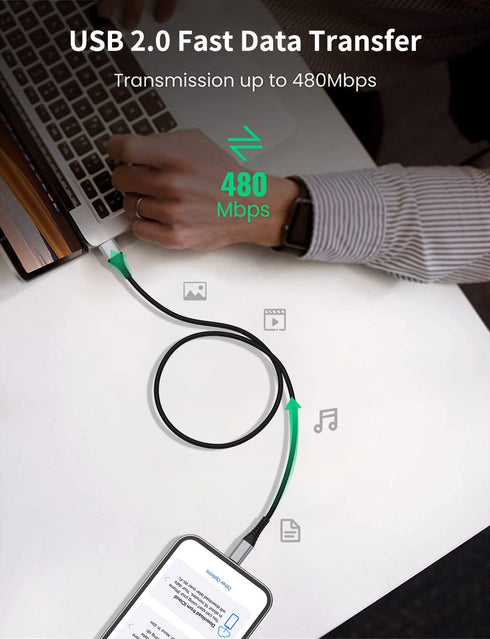 2 FT USB C Cable Short, 3 Pack Braided USB to USB C Cable 2 Foot USB Type C Cable Fast Charging Car Charger Android for iPhone 15 Pro Max, Samsung...