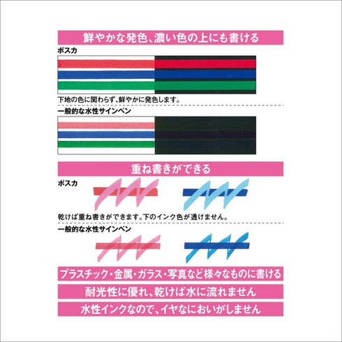 Uni Posca Glitter Marker Pc-1ml 7C, Extra Fine Point, 7 Colors Set...