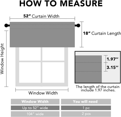 H.VERSAILTEX 2 Panels White Valance for Windows, Natural Blackout Curtains Valances for Small Windows/Living Room/Bedroom/Bathroom Rod Pocket 52" ...