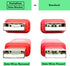 PortaPow USB Data Blocker (Black) - Protect Against Juice Jacking...