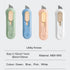 Box Cutter, 4PCS Small Utility Knife, Compact Utility Knife, Easy Slide Retractable Blade, Package Opener for Home, Office, Travel, and DIY Workpr...