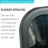 Baby Car Mirror Most Stable Backseat Mirror with Premium Matte Finish,Ultra High Definition PMMA Material, Secure and Shatterproof,Black...