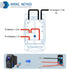 Roof LED Light Bar Waterproof Rocker Switch Toggle - ON/Off Blue LED Light - 12V 20Amp 24V 10Amp, 5 Pin for Automotive Cars Vehicles Marine Boats ...